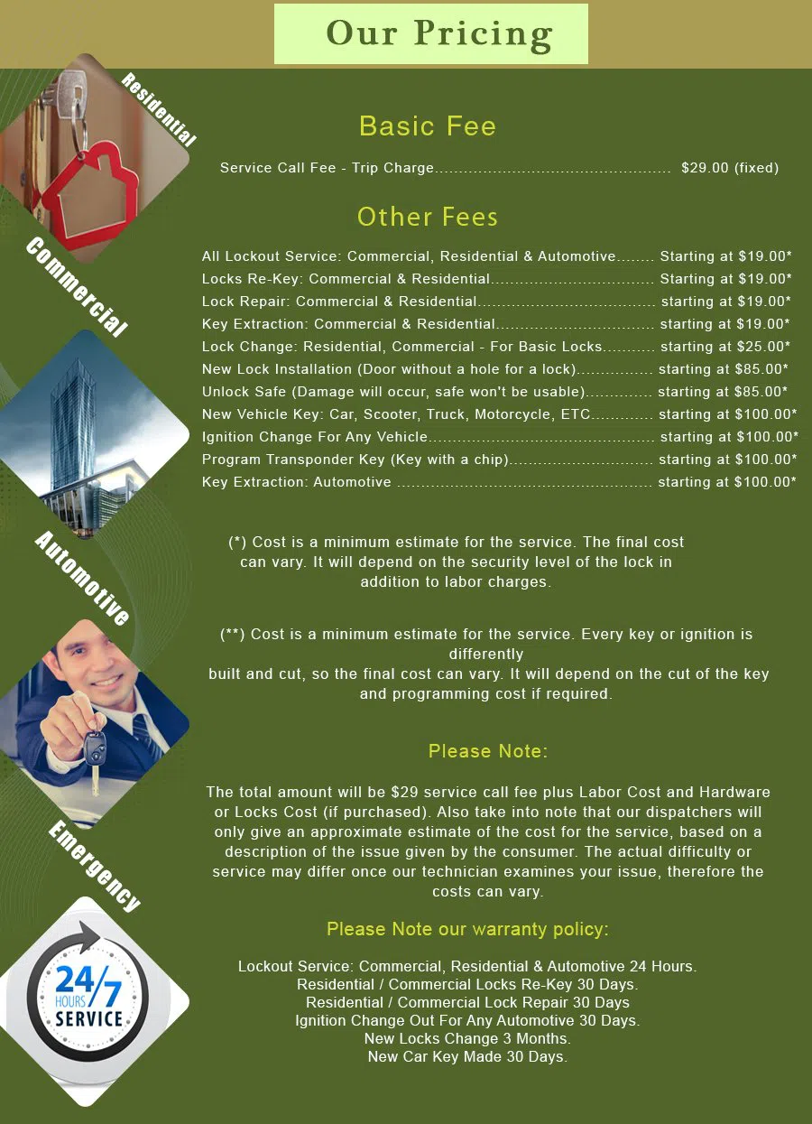 La Canada Flintridge CA Locksmith La Canada Flintridge, CA 818-456-0184